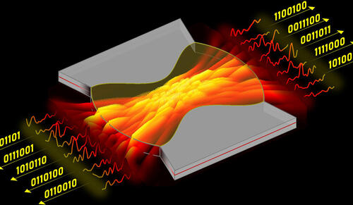 A chip detects laser fluctuations to generate random numbers. (credit: Kyungduk Kim)